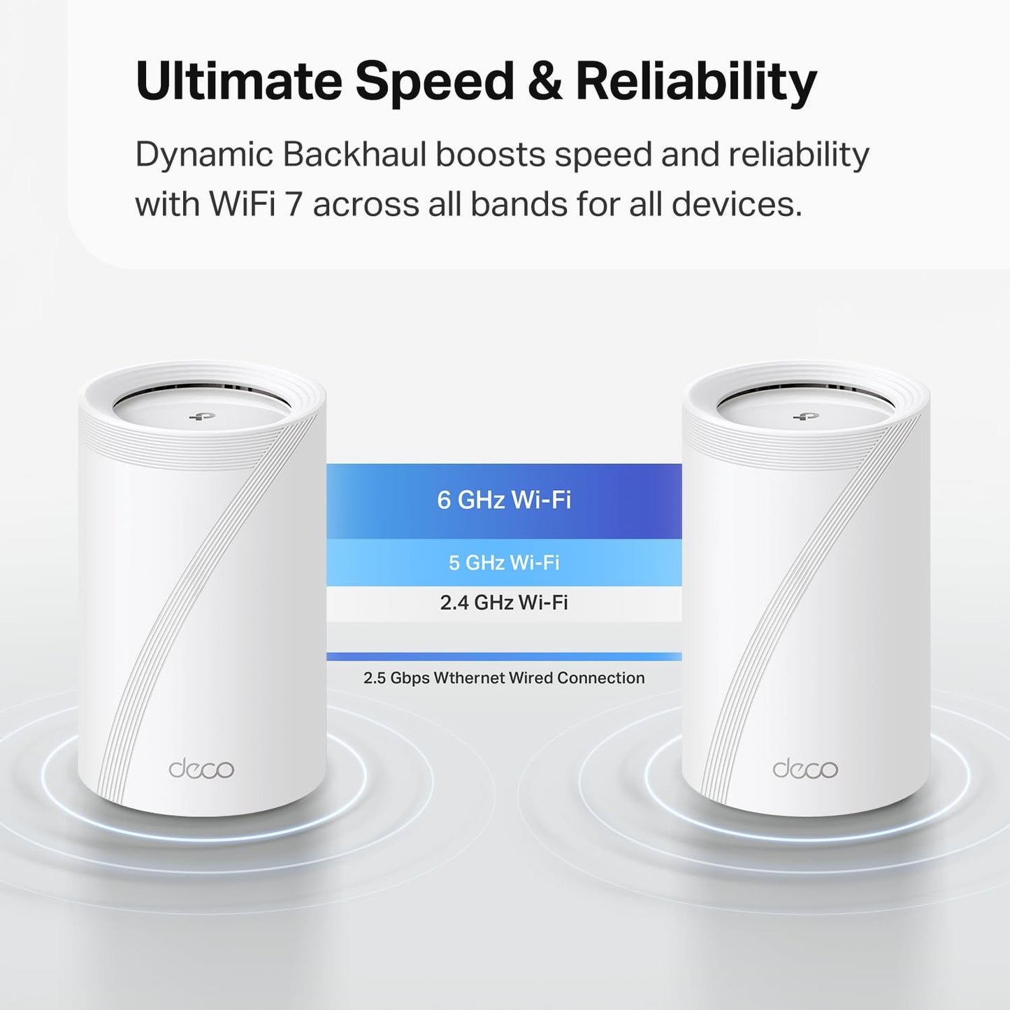 TP-Link Tri-Band WiFi 7 BE10000 Whole Home Mesh System (Deco BE63) - 6-Stream 10 Gbps, 4X 2.5G Ports Wired Backhaul, 4X Smart Internal Antennas, VPN, AI-Roaming, MU-MIMO, HomeShield (3-Pack)