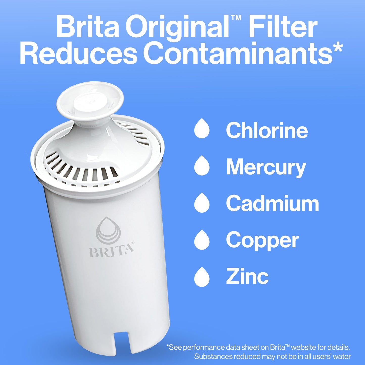 Brita UltraMax Large Water Dispenser With Standard Filter, BPA-Free, Reduces Copper, Cadmium and Mercury Impurities, Lasts 2 Months or 40 Gallons, Includes 1 Filter, Kitchen Accessories, Large 27-Cup