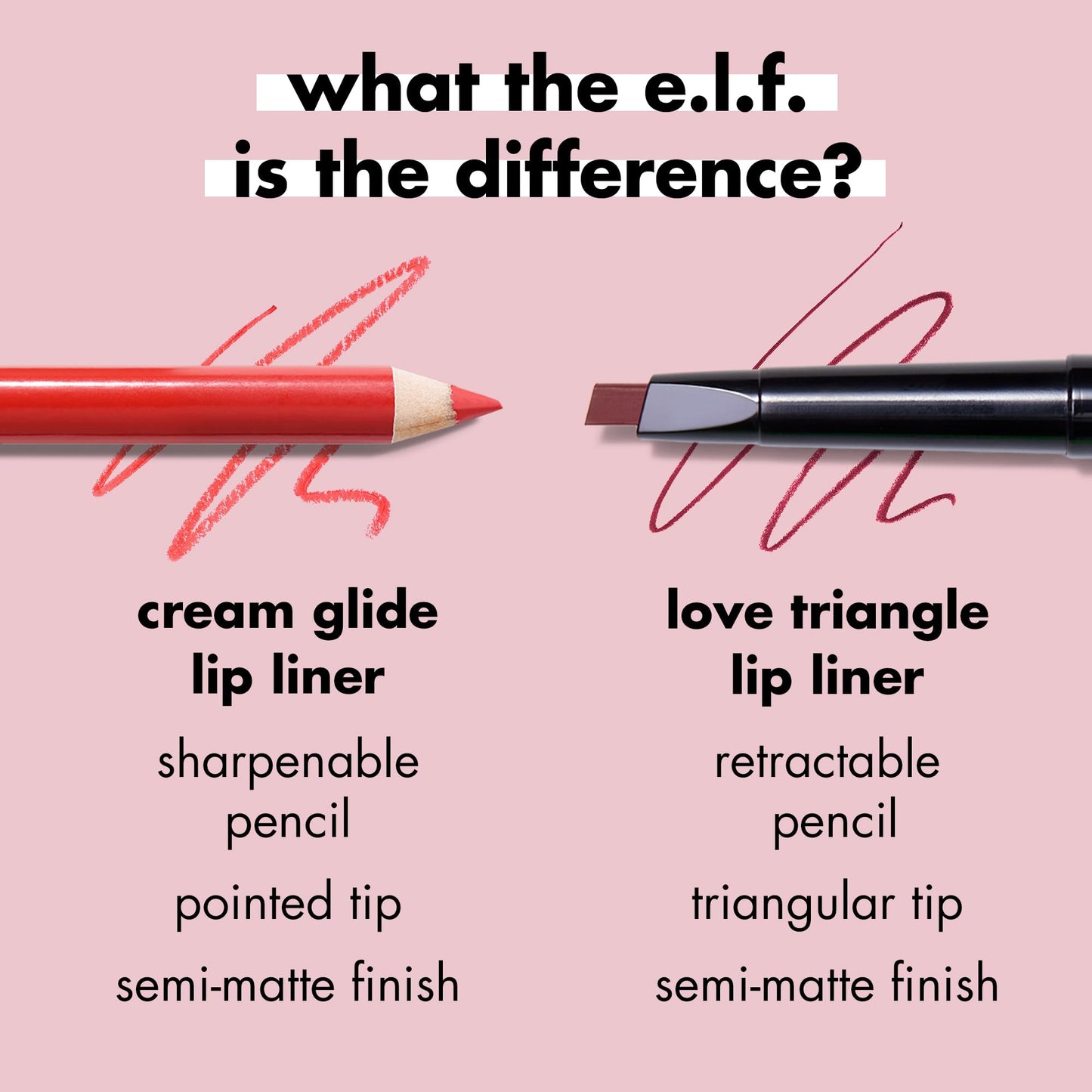 e.l.f. Cream Glide Lip Liner, Highly-Pigmented Pencil For Shaping & Sculpting Lips, Semi-Matte Finish, Vegan & Cruelty-Free, Mauve Aside