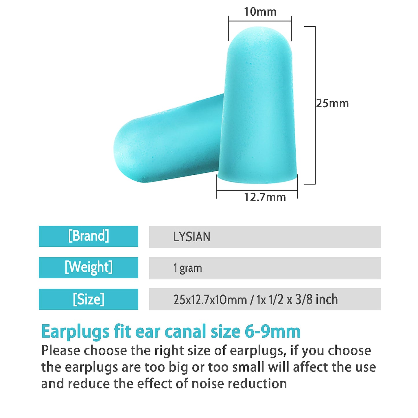 LYSIAN Ultra Soft Foam Earplugs Sleep, Noise Cancelling Ear Plugs for Sleeping, Shooting,Travel and Work-38dB SNR 31dB NRR Sound Blocking-60 Pairs Pack (Lake Blue)