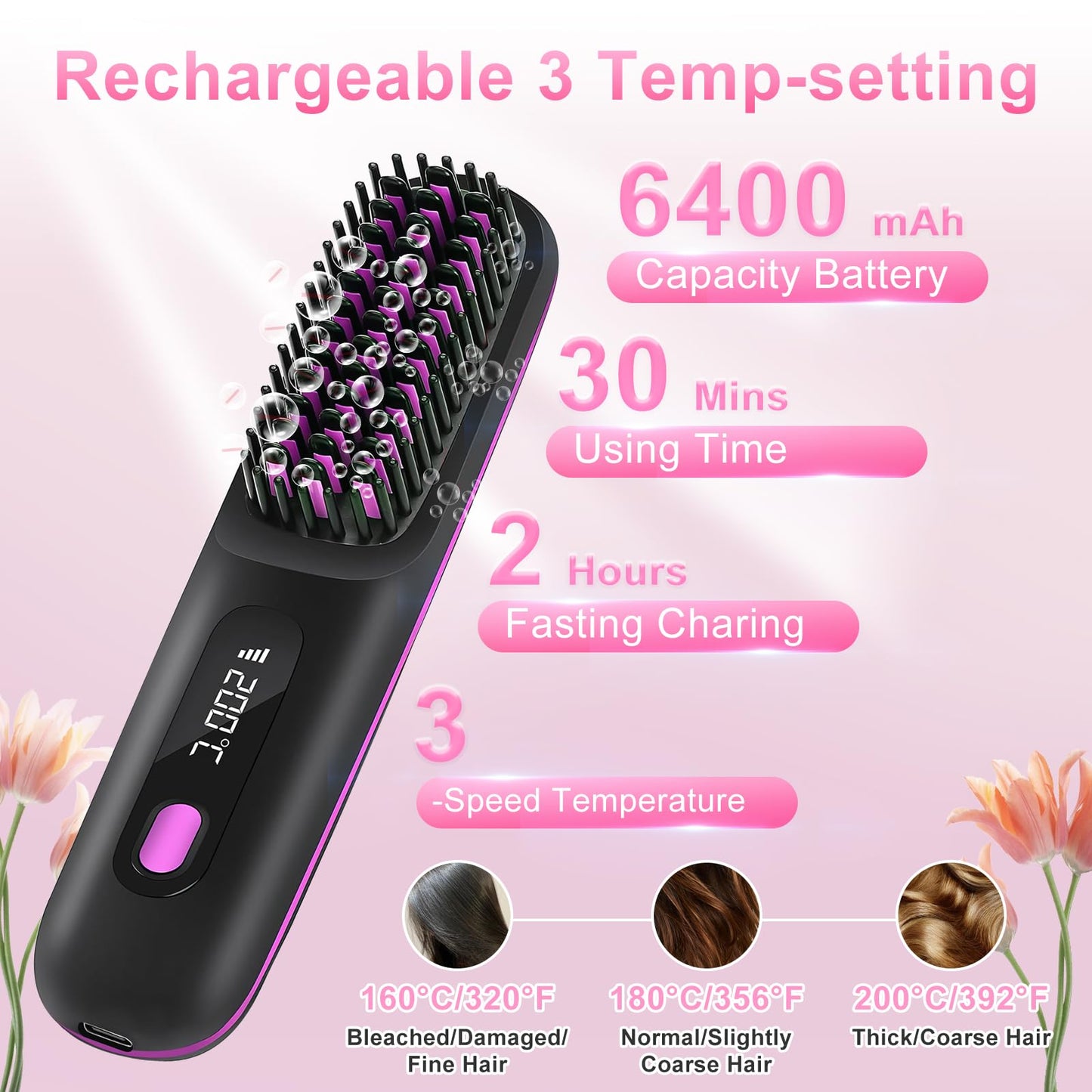 Cordless Hair Straightener Brush, Mini Portable Straightening Brush for Lightweight Carry, Negative Ion Hot Comb Hair Straightener, Rechargeable 9600mAh Battery, Anti-Scald, Gift for Women