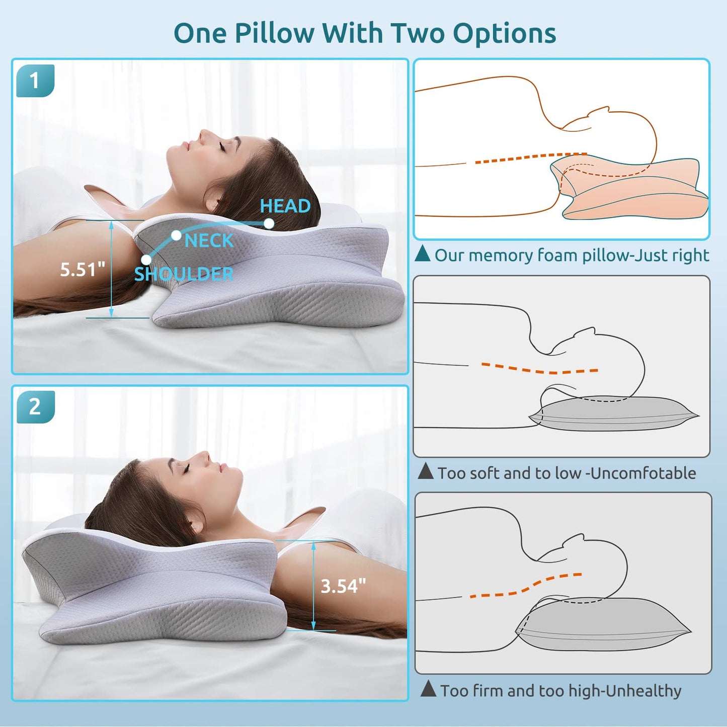 DONAMA Cervical Pillow for Neck and Shoulder,Contour Memory Foam Pillow,Ergonomic Neck Support Pillow for Side Back Stomach Sleepers with Pillowcase