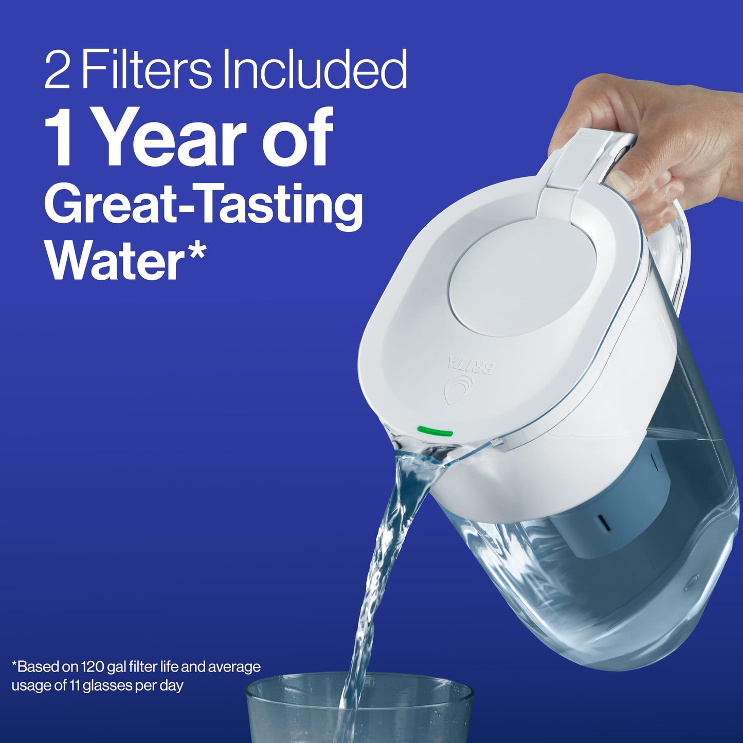 Brita Elite Water Filter Replacements for Pitchers and Dispensers, NSF Certified to Remove 99% of Lead, 2 Count, Blue