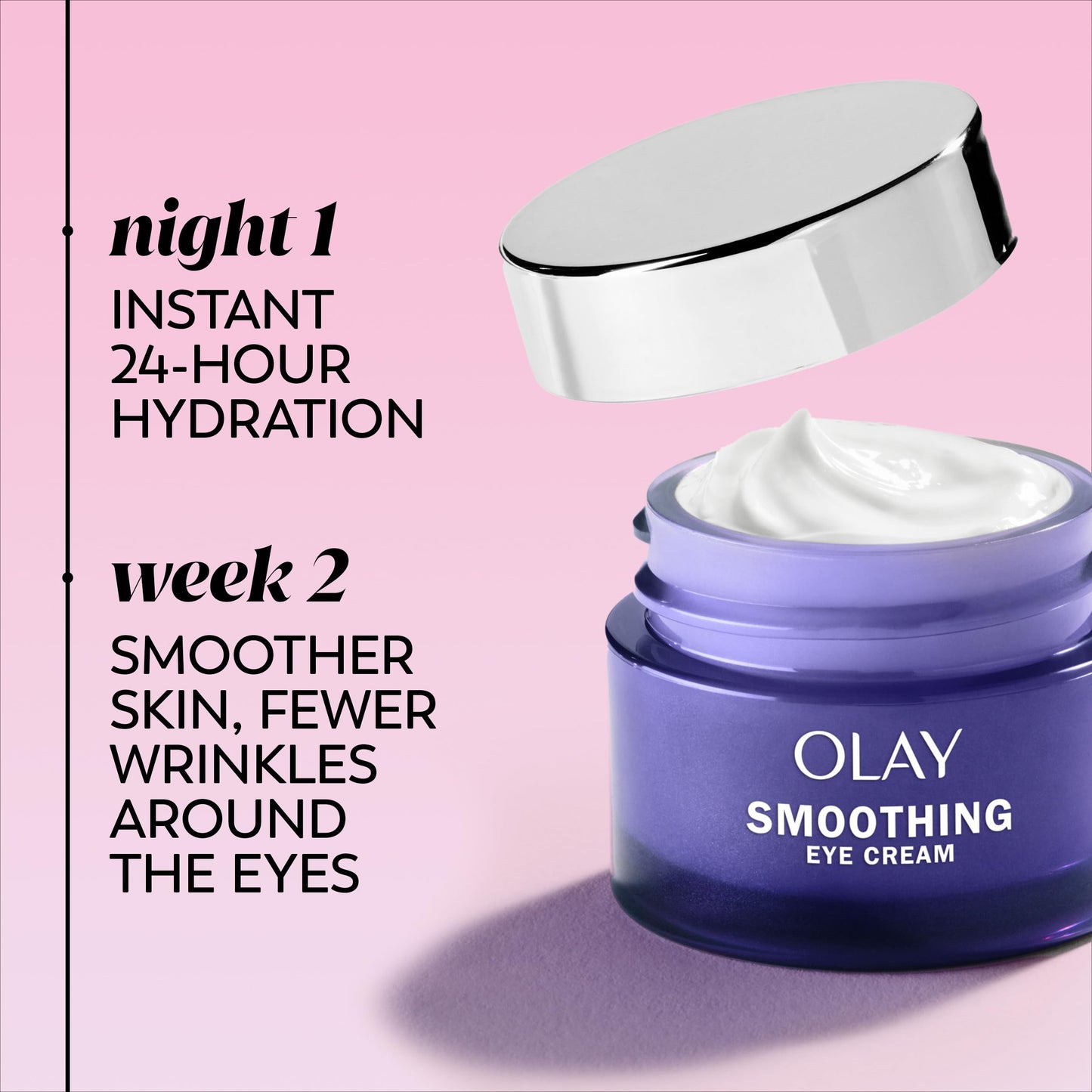 Olay Retinol 24 Night Smoothing Eye Cream, Fragrance-Free, 0.5 Fl Oz