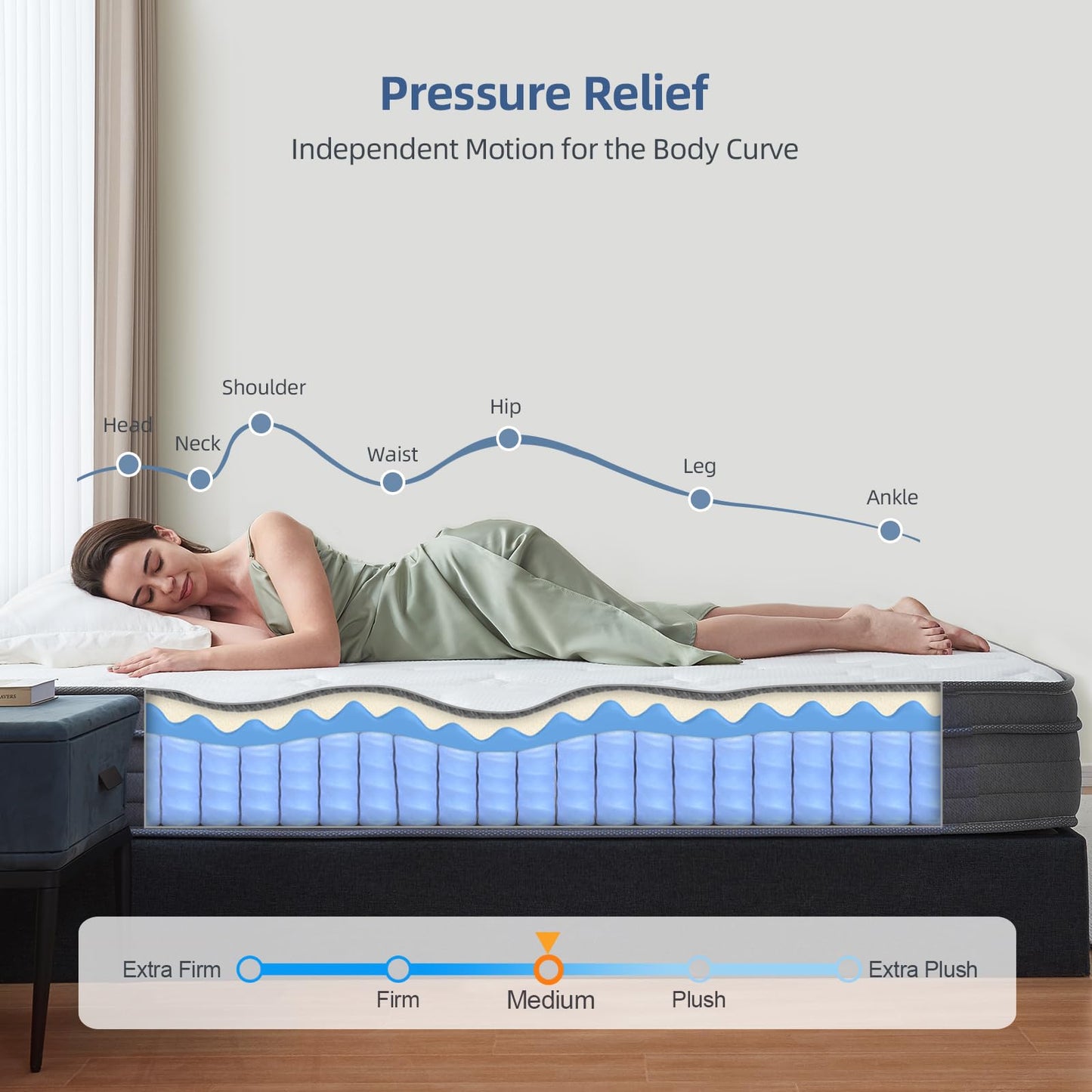 Gojef Queen Mattress, 12 Inch Queen Size Hybrid Mattress in a Box with Independent Spring, Soft and Comfortable, Pressure Relief, Medium Firmness, CertiPUR-US Certified