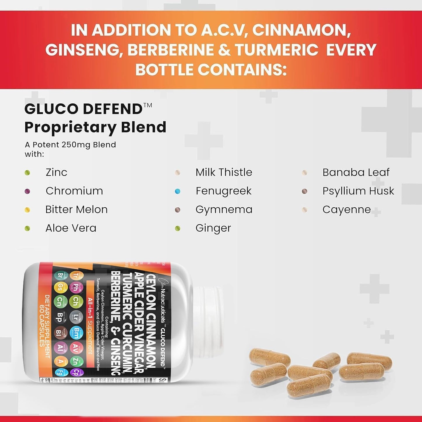 Clean Nutraceuticals Ceylon Cinnamon Turmeric Apple Cider Vinegar Ginseng Berberine Plus Bitter Melon Gymnema Milk Thistle Fenugreek