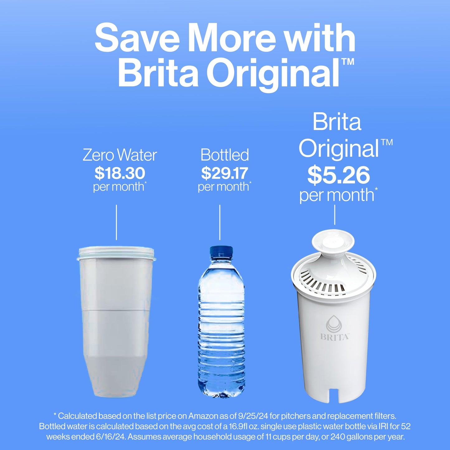 Brita UltraMax Large Water Dispenser With Standard Filter, BPA-Free, Reduces Copper, Cadmium and Mercury Impurities, Lasts 2 Months or 40 Gallons, Includes 1 Filter, Kitchen Accessories, Large 27-Cup