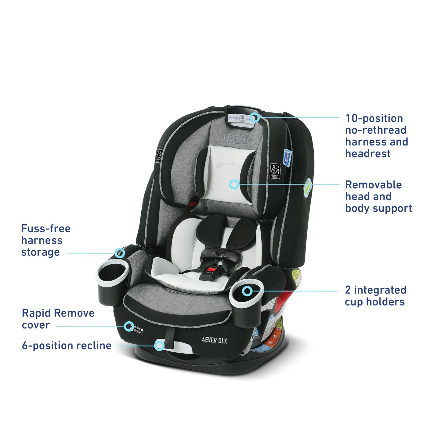 Graco 4Ever DLX 4-in-1 Car Seat, Grey, Infant to Toddler Car Seat, with 10 Years of Use, Rear-facing, Forward-facing and Booster Modes, Safe, Comfortable and Convenient