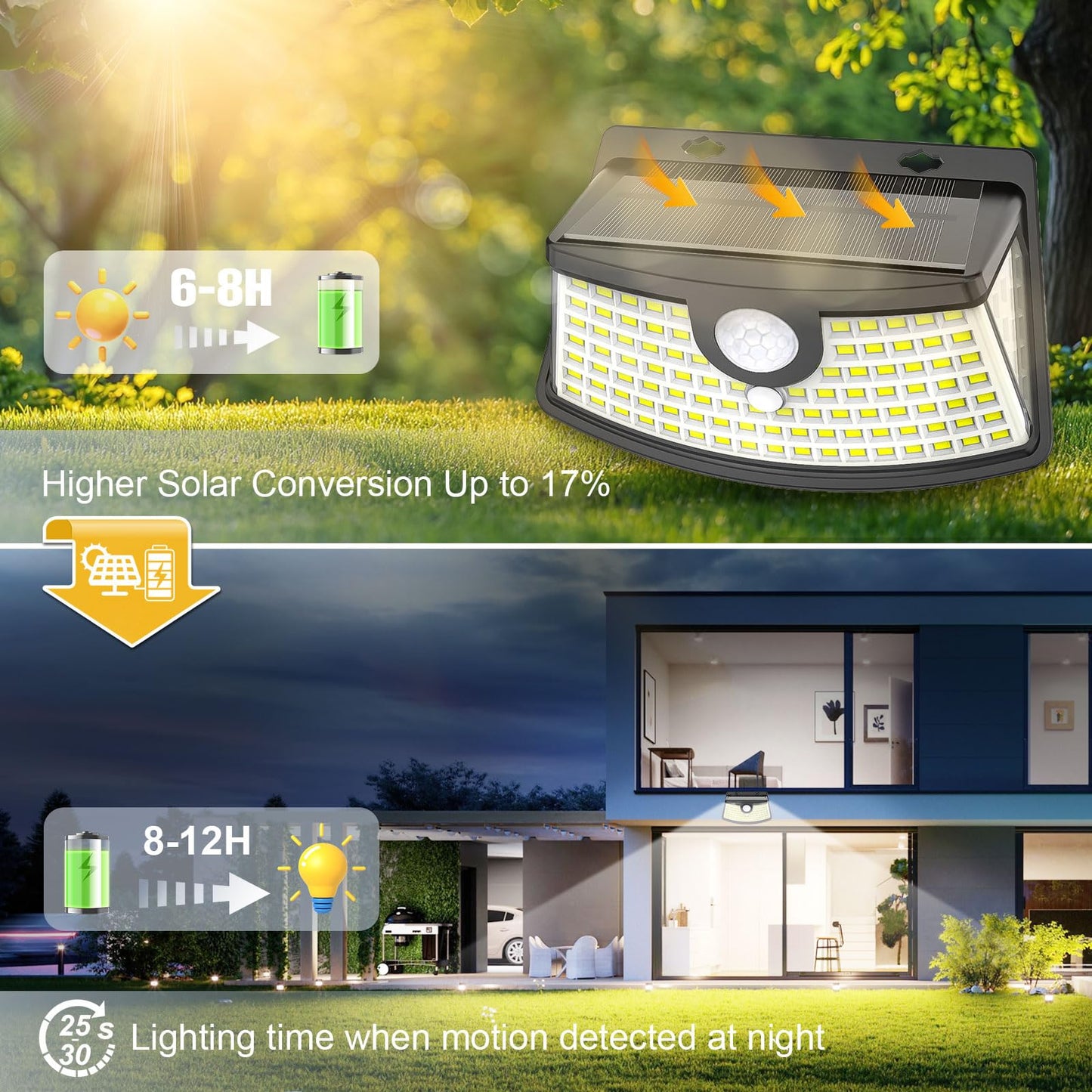 Aootek New Solar Motion Sensor Lights 120 LEDs with Lights Reflector,270° Wide Angle, IP65 Waterproof, Step Lights for Front Door, Yard, Garage, Deck (Front Button 2-Pack)